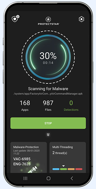 Real-Time Analysis